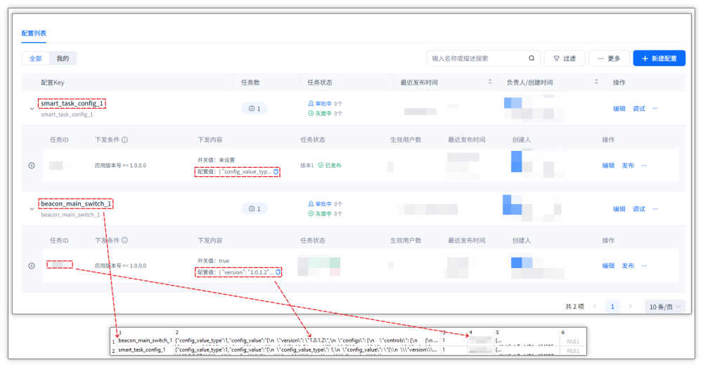Shiply 平台测试云控配置与本地拉取后数据库对应关系.png