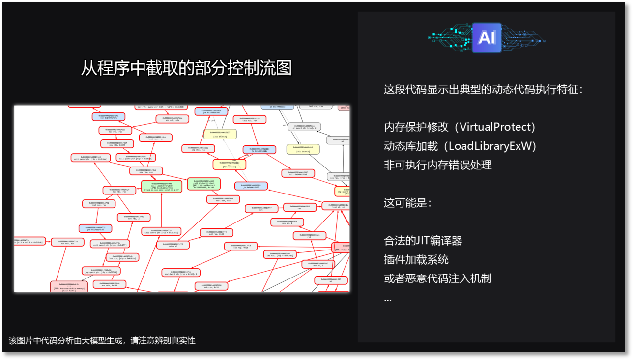 大模型分析程序流图.png