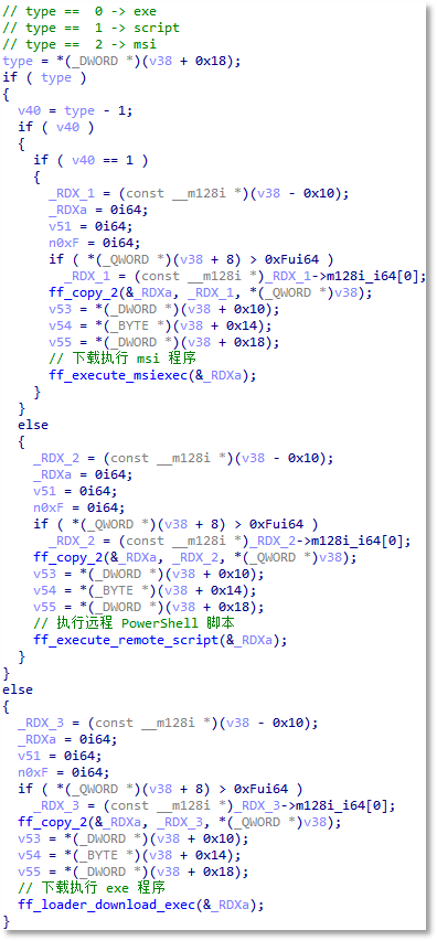 根据 type 执行.png