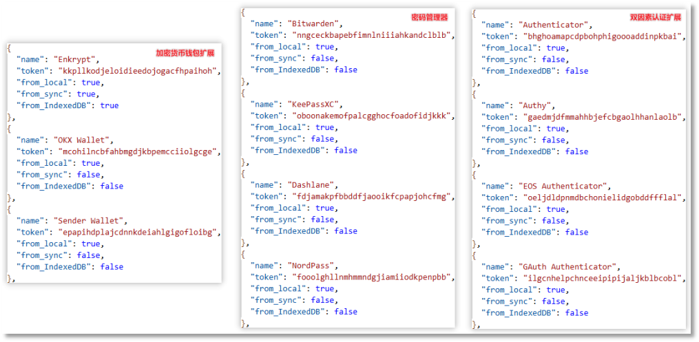 插件 ID 列表.png