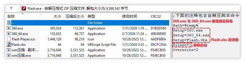 自解压程序Flash.exe中文件构成.png