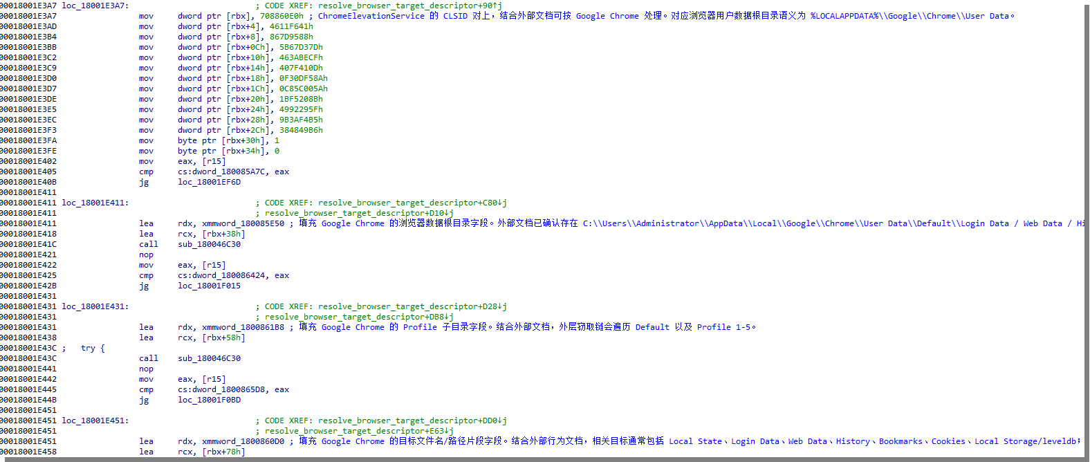 该截图展示的 Google Chrome 分支对应的浏览器目标描述构造结.png