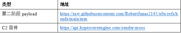 cc.png