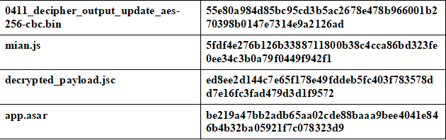 SHA256.png