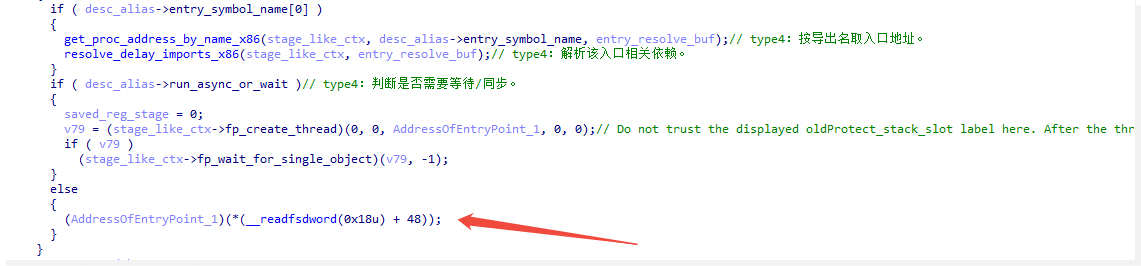 OptionalHeader.AddressOfEntryPoint;.png