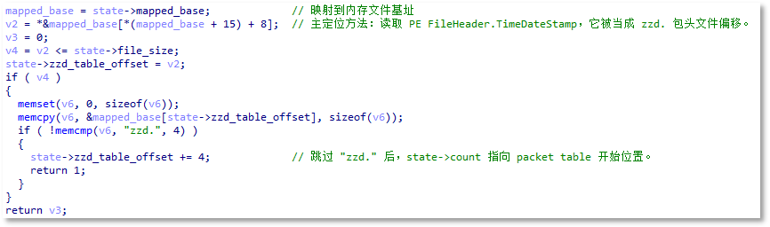 找到后把偏移推进到zzd. 后面的包表位置。.png