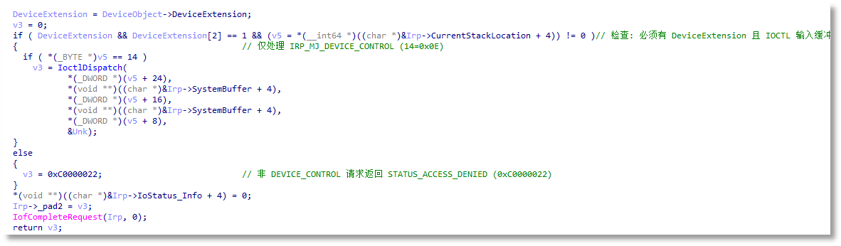 这个驱动文件可以让普通权限用户向任意位置复制文件。.png