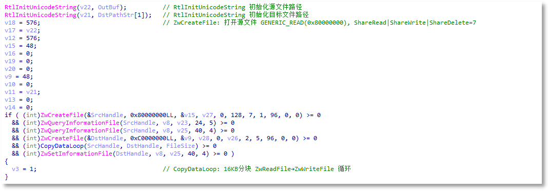 然后通过16 KB分块循环读写完成复制.png