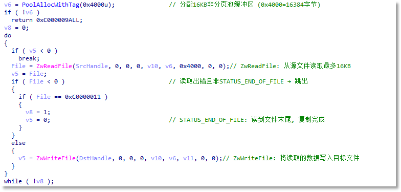 CopyDataLoop使用ZwWriteFile进行复制.png
