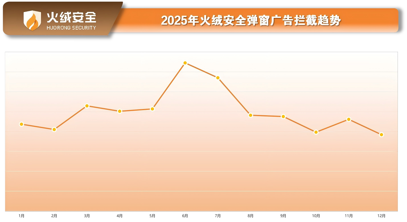 图2.png