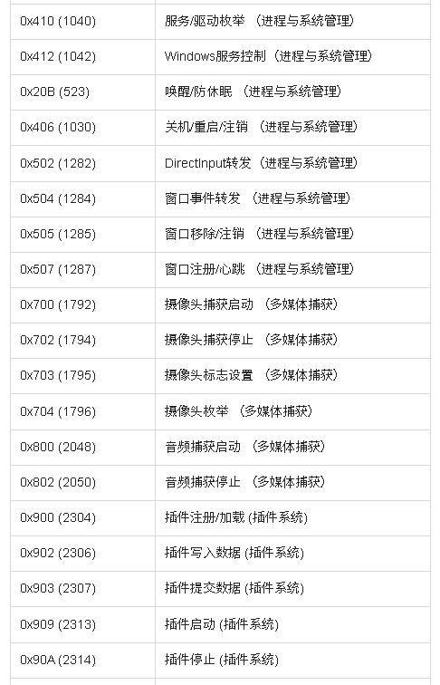表格2.png