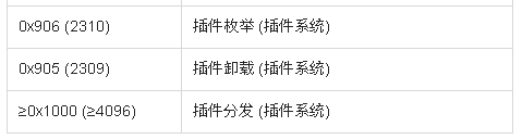 表格3.png