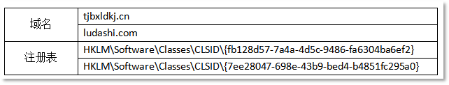IOC.png