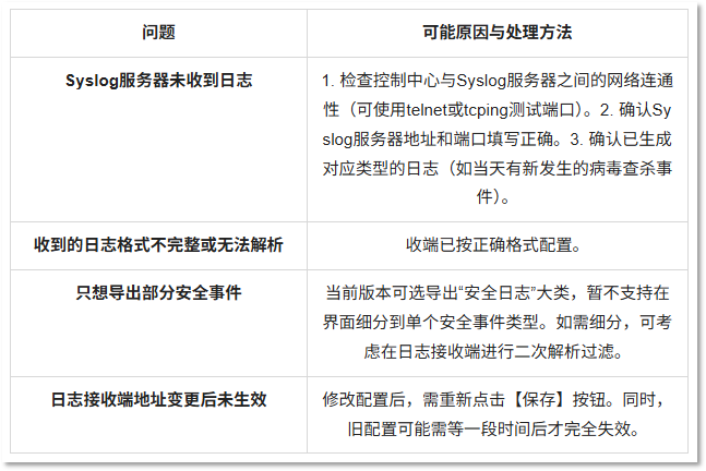 企业版2.png