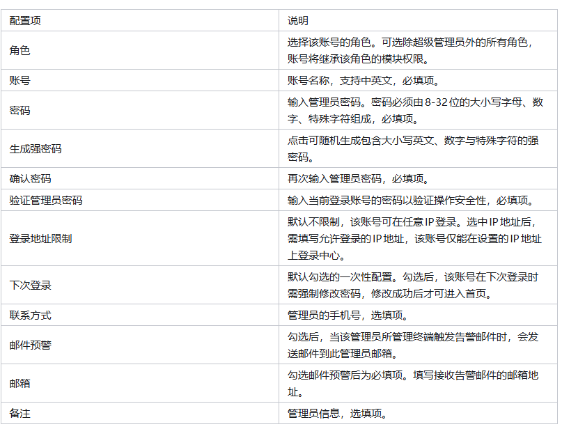 企业表1.png
