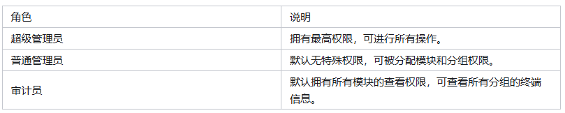 企业表3.png