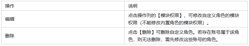 企业表5.png