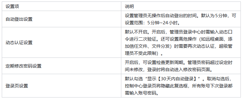 企业表6.png