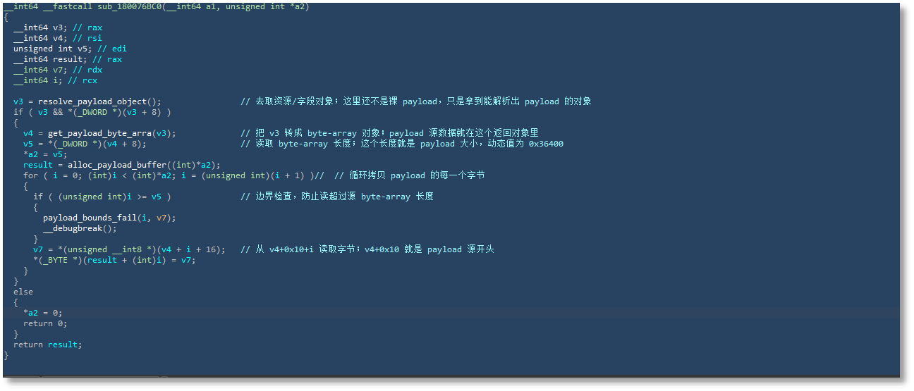 Payload 来源于前序函数获取的字节数组对象.png