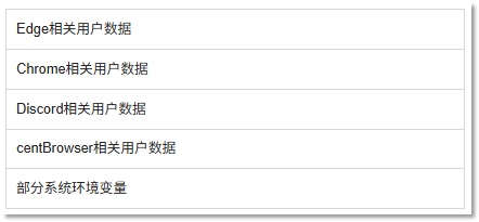 窃取数据总结.png