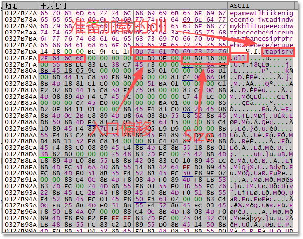 配置信息以及要注入的内容。.png