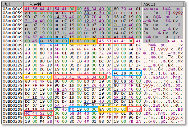 分别对应图中红色、蓝色、黄色方框。.png