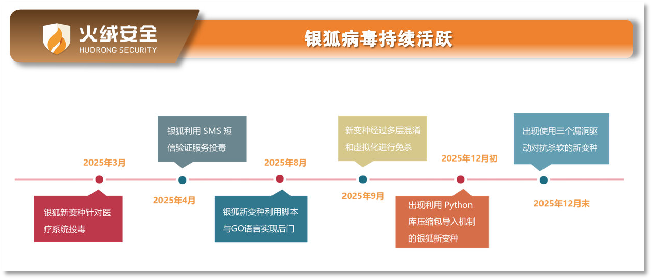 4.一切皆为了金钱)1.png