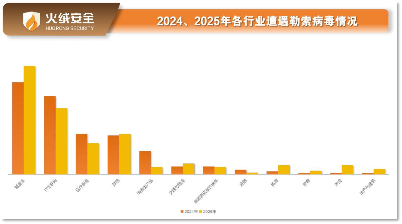 4.一切皆为了金钱)2.png