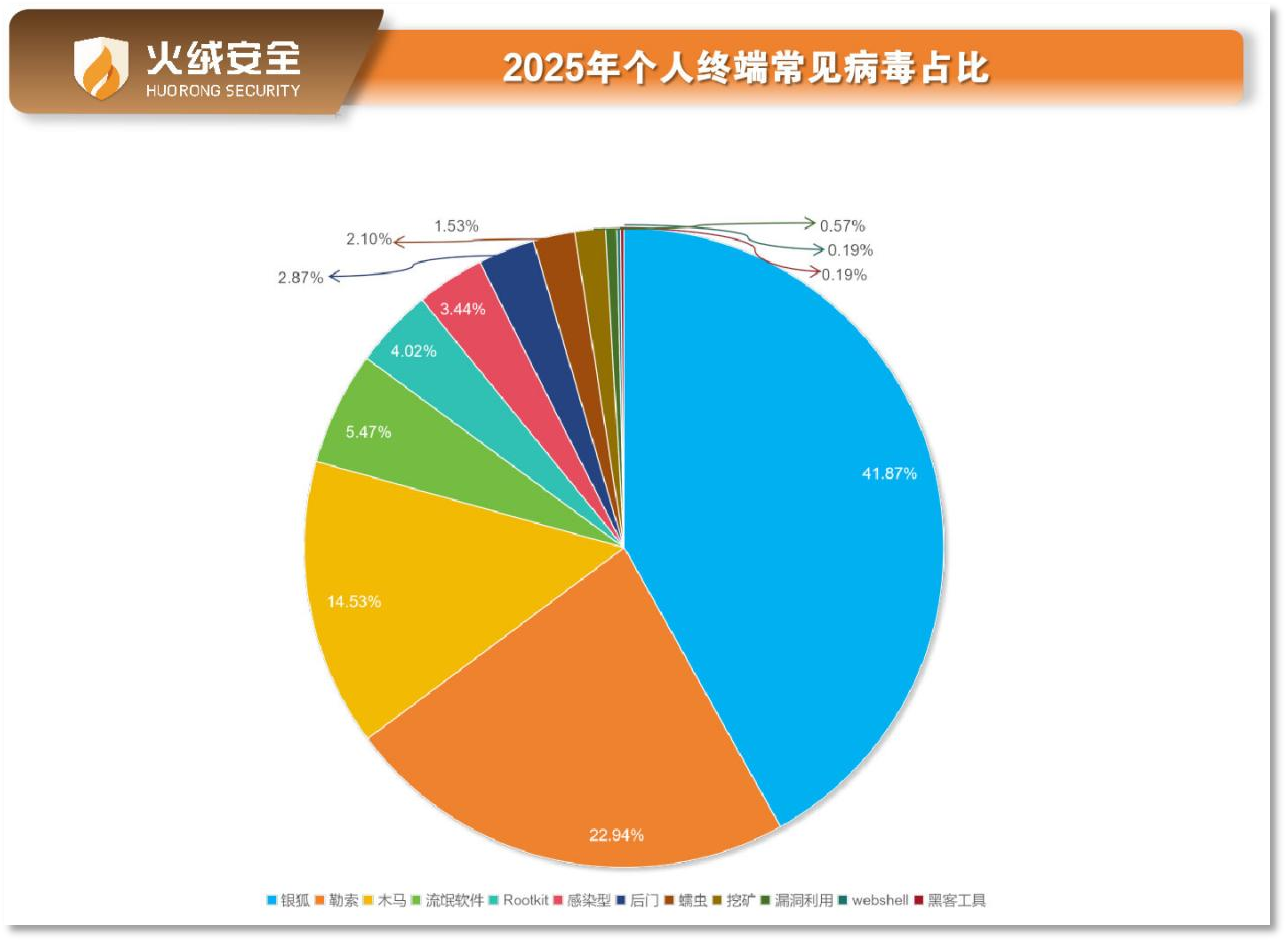 4.一切皆为了金钱)3.png