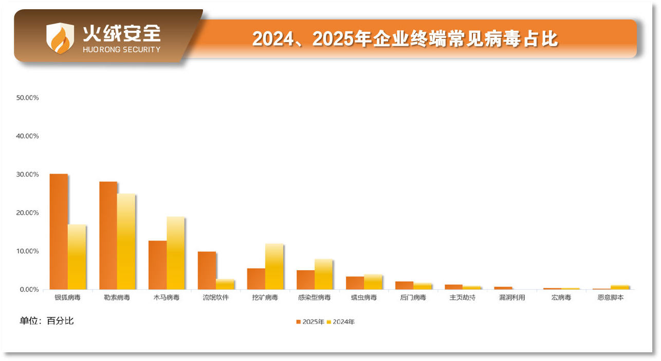 4.一切皆为了金钱)4.png