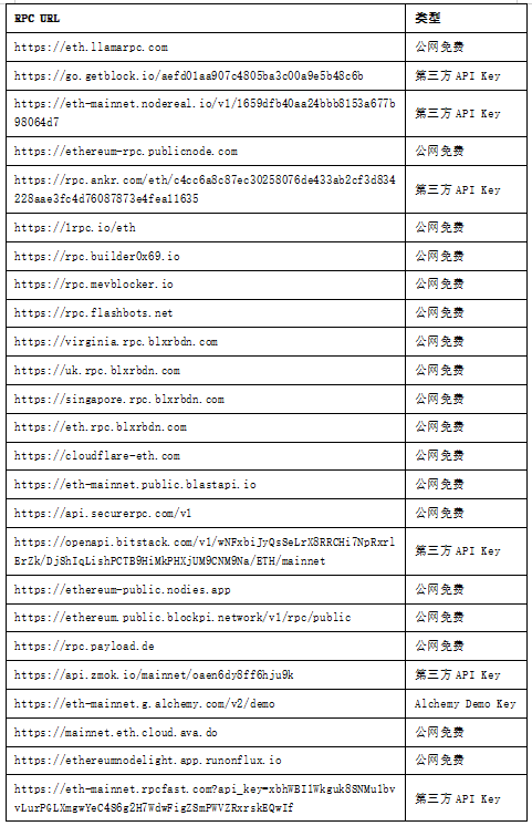 表1.png