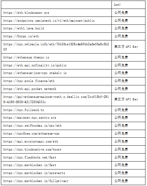 表3.png