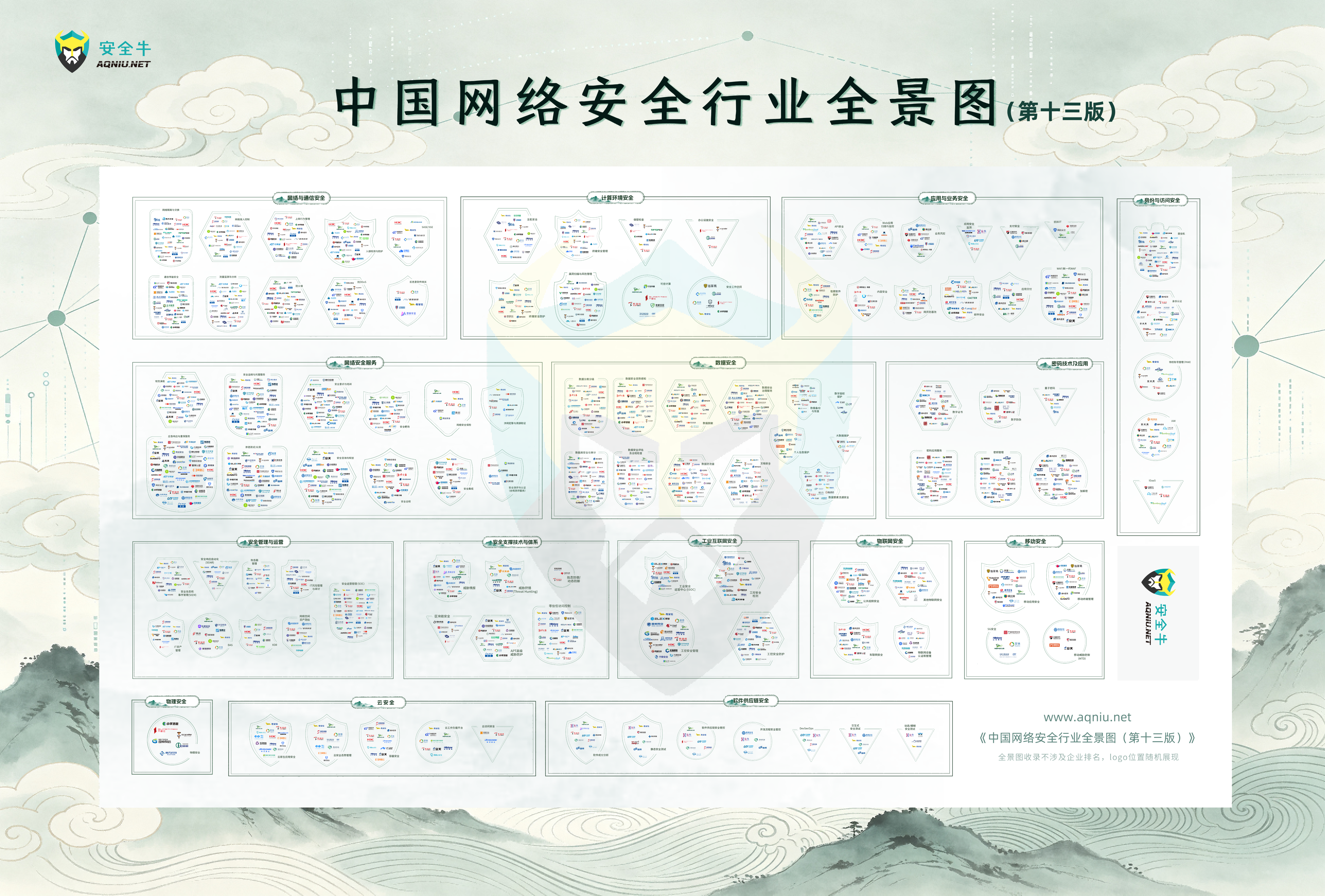 全景图.png