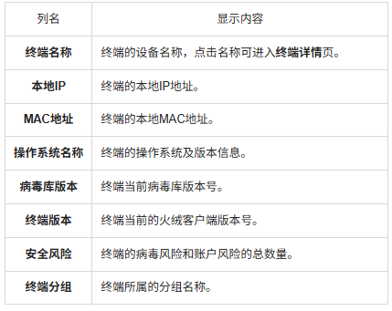 表1.png