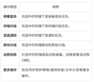 表2.png