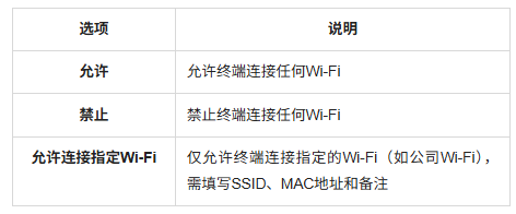 表1.png