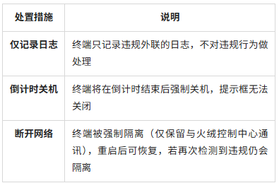 表3.png