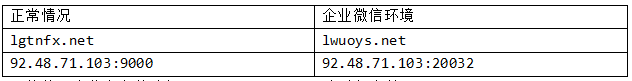 表1.png