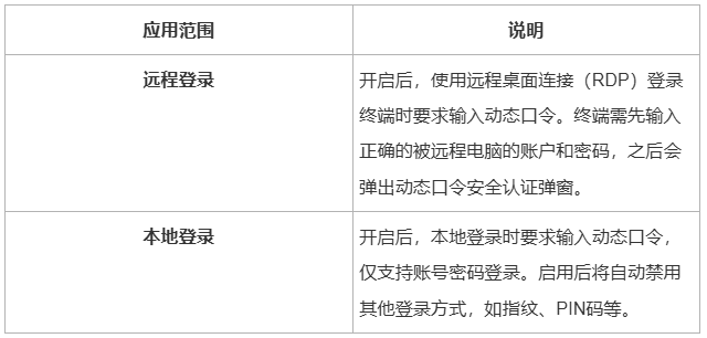 表1.png