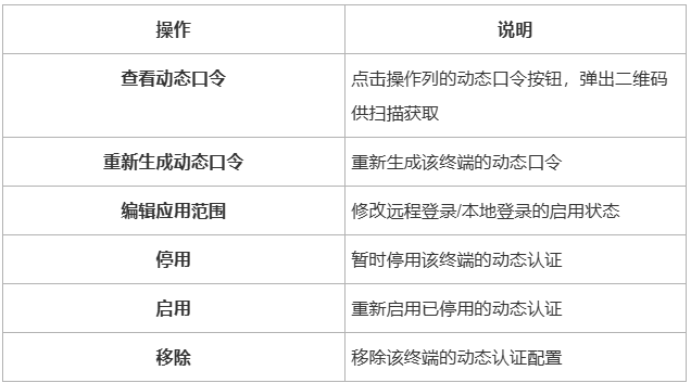 表2.png