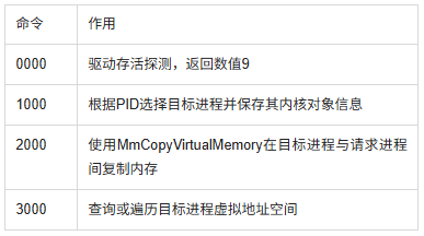 表1.png