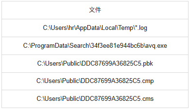 表3.png
