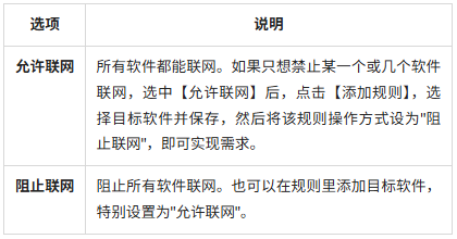 企业表1.png