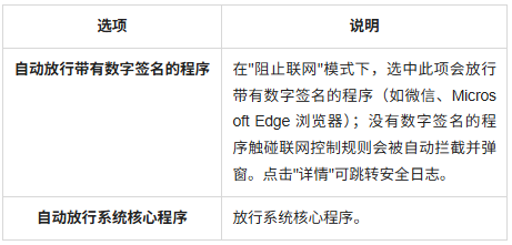 企业表2.png
