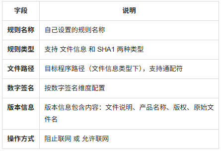 企业表3.png