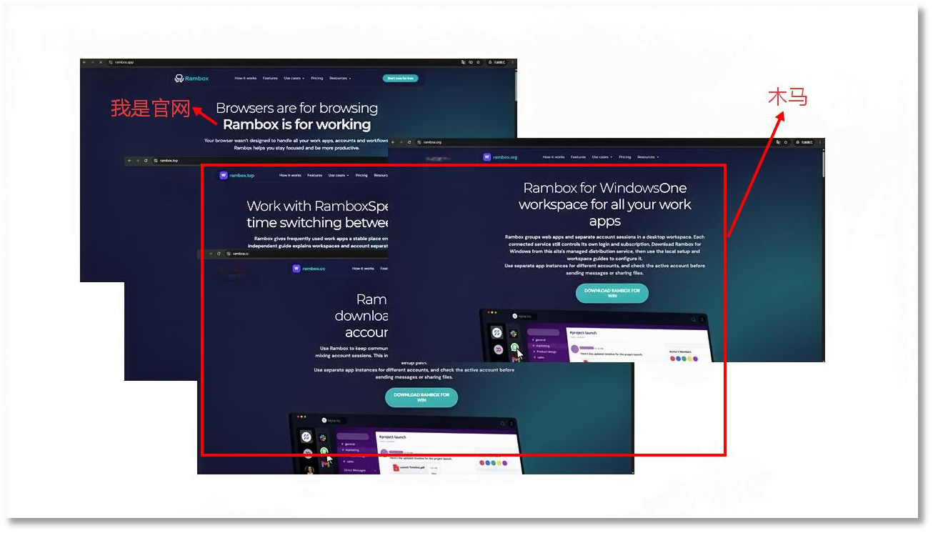 图3、Rambox伪装官网页面.png